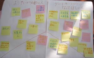 大きな用紙が線で3つに分かれ、そこに黄色やピンクの付箋が並べられている写真