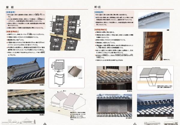 伝建ガイドライン個別解説(屋根、軒・庇)