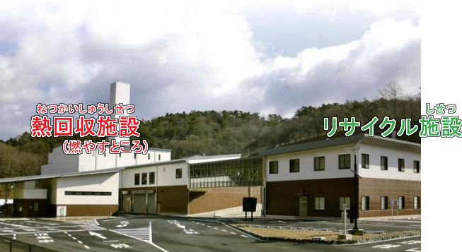 にしはりまクリーンセンターの入口入って右手にリサイクル施設の建物があり、その奥に熱回収施設があるゼンター全体の写真
