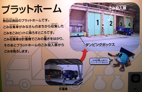 プラットホーム 熱回収施設のプラットホームです。ごみ収集車がみなさんのまちから収集したごみをごみピットに降ろすところです。ごみ収集車は計量機でごみの重さをはかり、そのあとプラットホームのごみ投入扉からごみを降ろします。