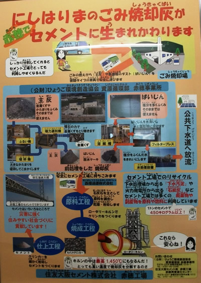 にしはりまのごみ焼却灰がセメントに生まれかわりますのポスター