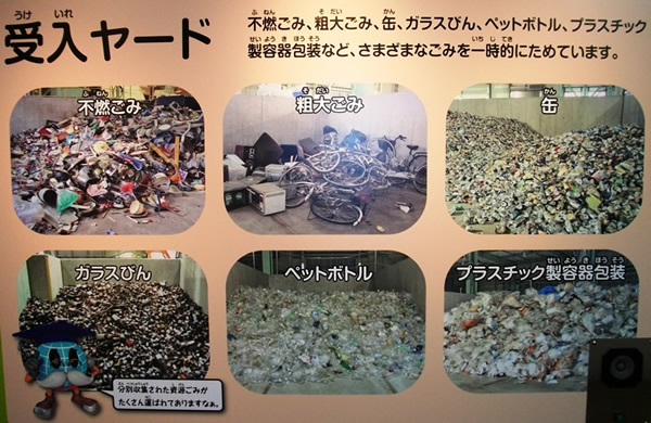 受入ヤード 不燃ごみ、粗大ごみ、缶、ガラスびん、ペットボトル、プラスチック製容器包装など、さまざまなごみを一時的にためています。