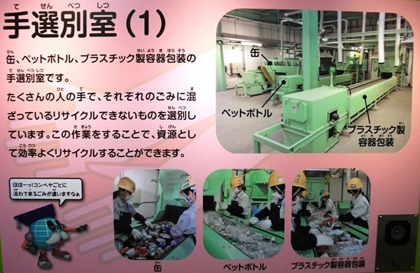 手選別室(1) 缶、ペットボトル、プラスチック製容器包装の手選別室です。たくさんの人の手で、それぞれのごみに混ざっているリサイクルできないものを選別しています。この作業をすることで、資源として効率よくリサイクルすることができます。