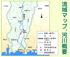 たつの市の河川概要と、揖保川の畳堤のある箇所が赤色で示された流域マップ