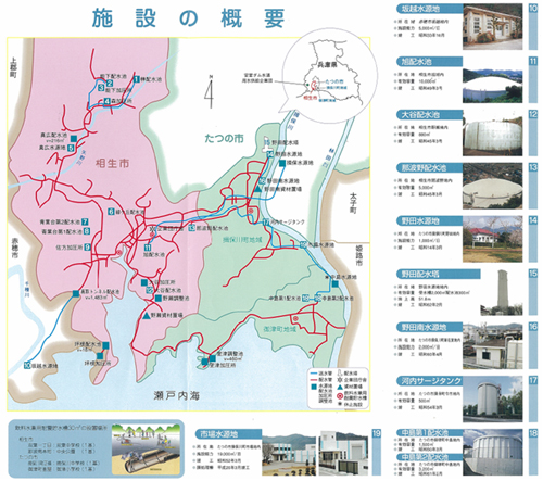 揖保川町・御津町の水源地施設の概要の地図
