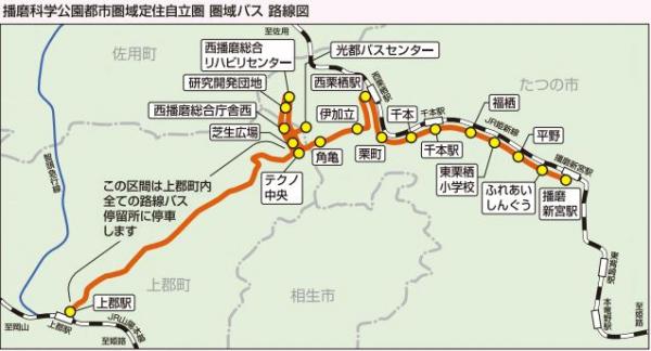 播磨科学公園都市圏域定住自立圏圏域バス 路線図