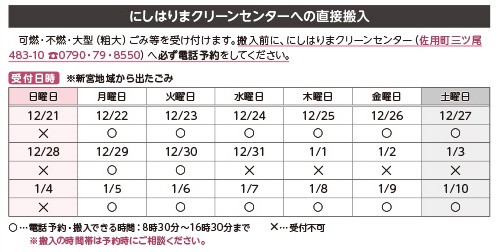 にしはりまクリーンセンターへの直接搬入