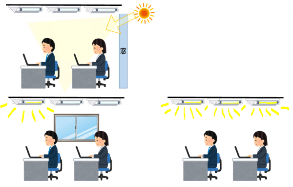 古い設備のオフィスと設備を新しくしたオフィスの比較のイラスト