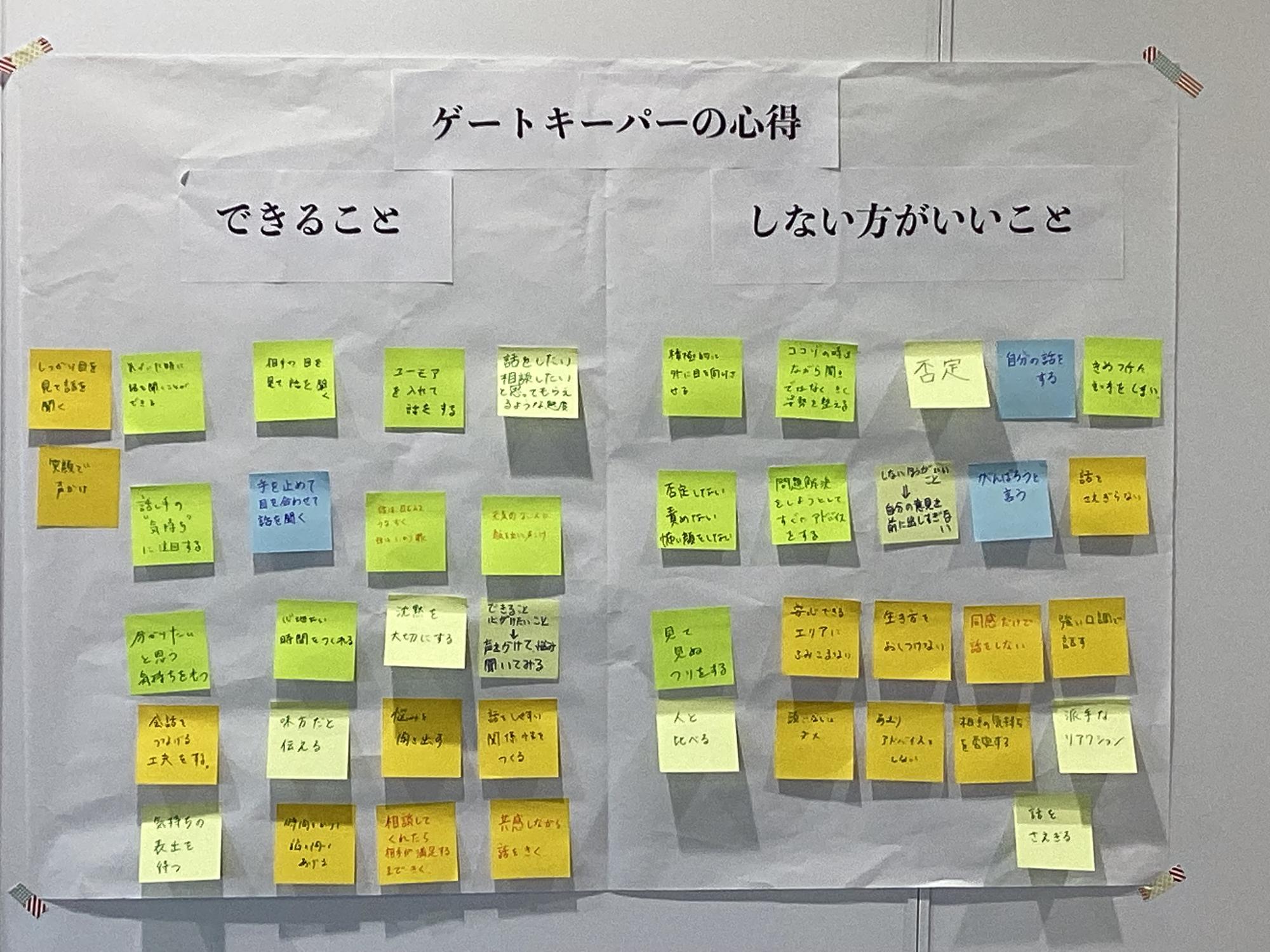 ゲートキーパーのこころえ