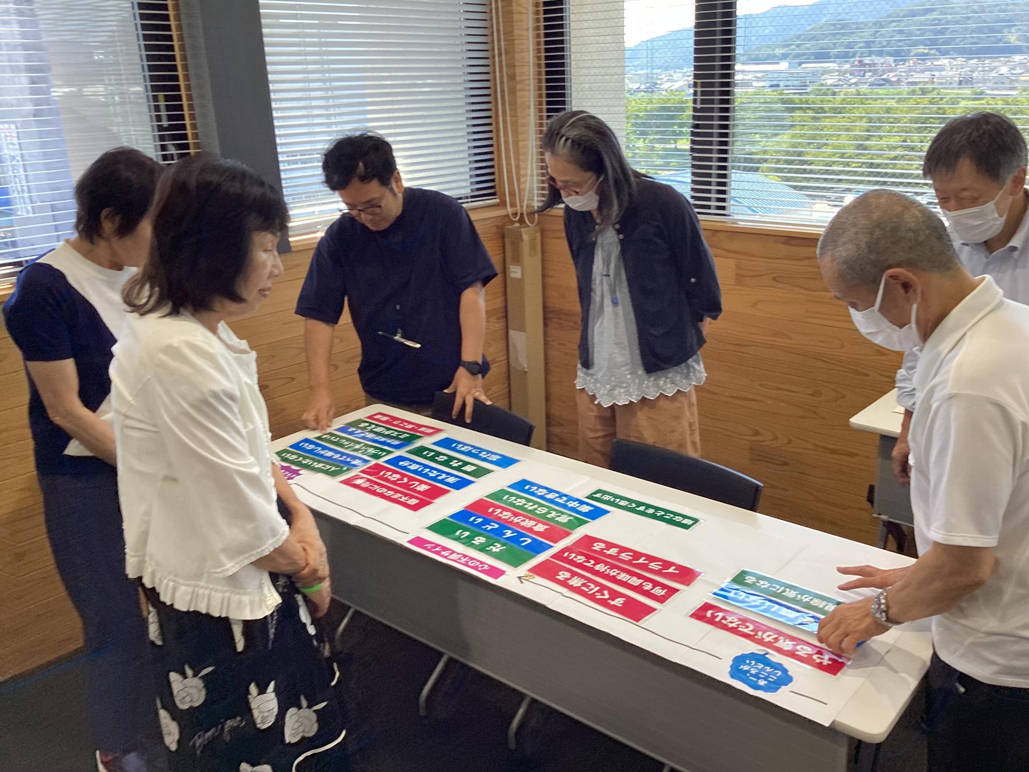 こころのしんどさ重症度は？