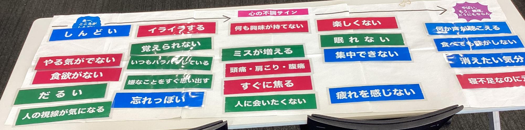 こころのしんどさ