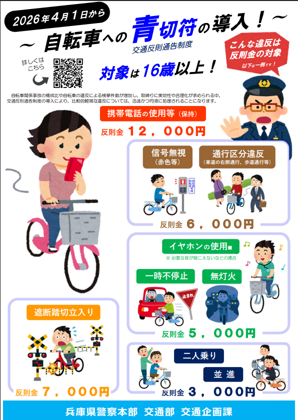 青切符1