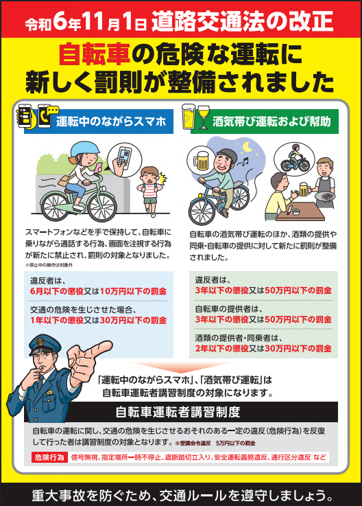 道路交通法の改正内容について