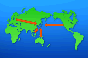 アメリカ、ヨーロッパ、東南アジア、オーストラリアから日本へ矢印が描かれている世界地図のイラスト