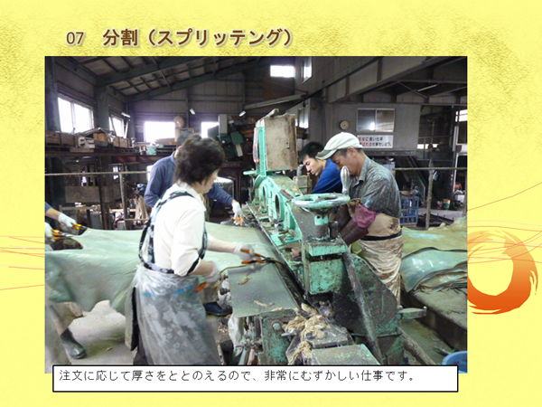4人で皮を機械で押さえてはさみで切っている写真と「注文に応じて厚さをととのえるので、非常にむずかしい仕事です。」の文字