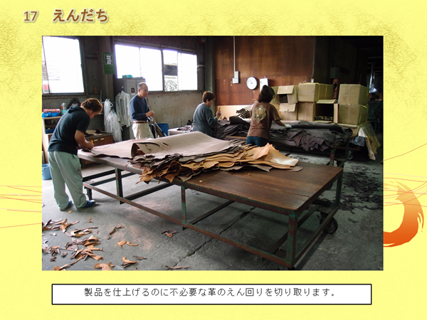革を台の上に置いて革のふち辺りを切り取っている写真と「製品を仕上げるのに不必要な革のえん回りを切り取ります。」の文字