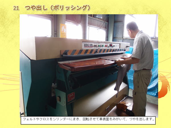 男性が革を機械の中に通しながら作業をしている写真と「フェルトやクロスをシリンダーにまき、回転させて革表面をみがいて、つやを出します。」の文字