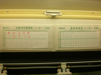 品質・表示管理表と温度管理表があり、印鑑や数字が記載されている写真