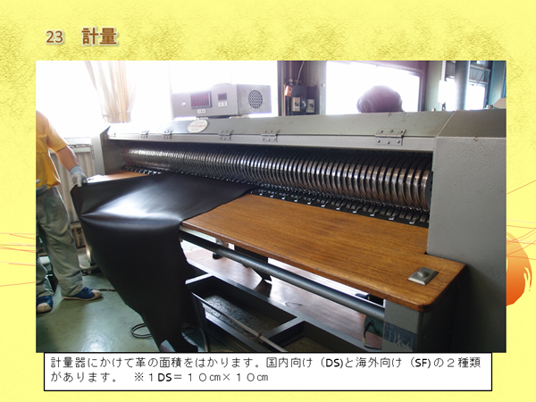 細いローラーがたくさん設置してある機械から出てきた革を引っ張って作業している写真と「計量器にかけて革の方面をはかります。国内向け（DS）と海外向け（SF）の2種類があります。（補足）1DS ＝10センチメートル×10センチメートル」の文字