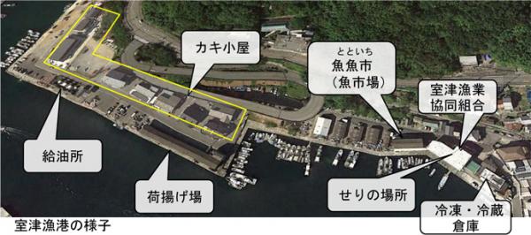 カキ小屋を含む敷地を黄色の線で囲んだ、室津漁港の様子を上空から撮影した写真