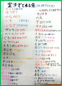 料理の仕方が手書きで書かれた、室津でとれる魚の一覧の写真