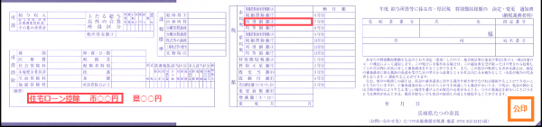 特別徴収の方の通知書の見本画像