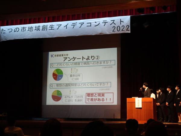 舞台に立ち大きなスクリーンに映される資料を見ながら発表をする学生さんたちの写真