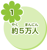 1 約5万人