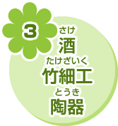 3 酒 竹細工 陶器