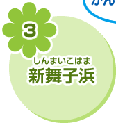 3 新舞子浜